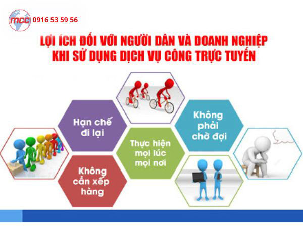 Lợi ích khi sử dụng cổng dịch vụ công trực tuyến tỉnh Đồng Nai cổng dịch vụ công trực tuyến tỉnh đồng nai