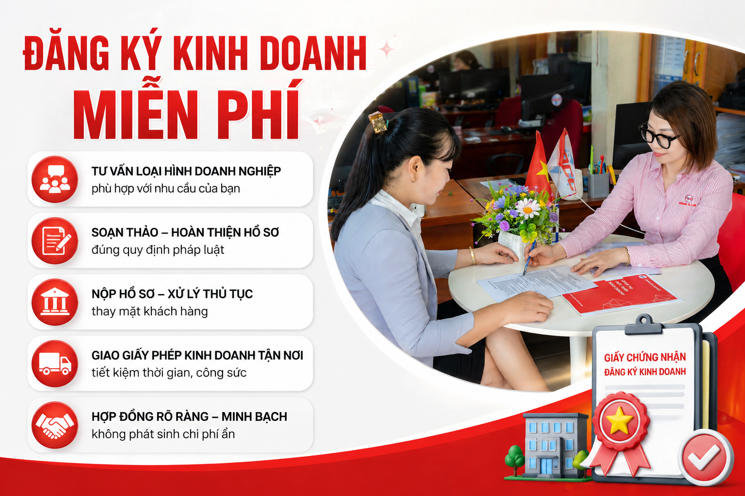 đăng ký kinh doanh