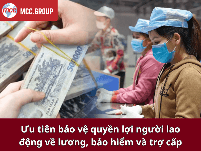 đóng BHXH