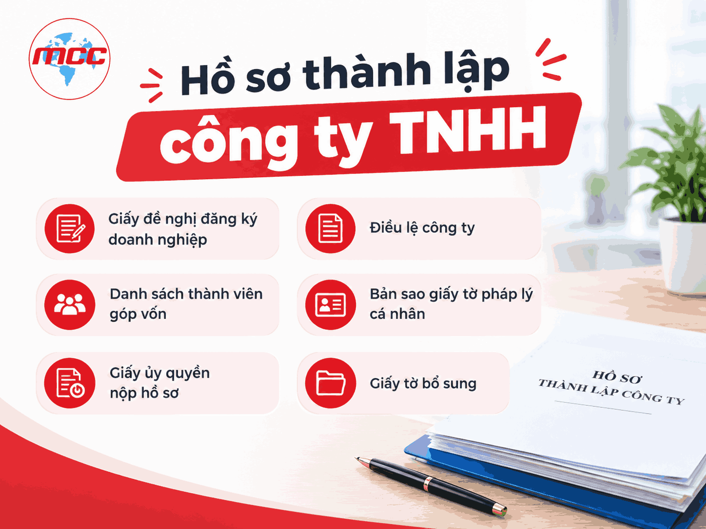 công ty TNHH