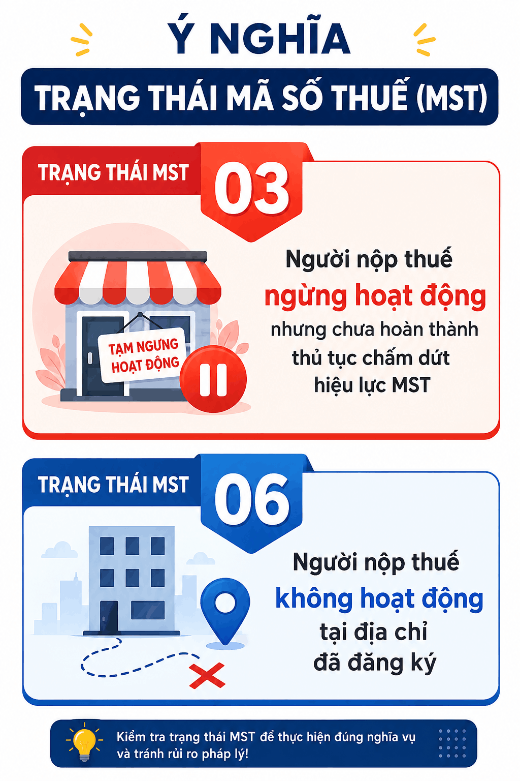trạng thái 06